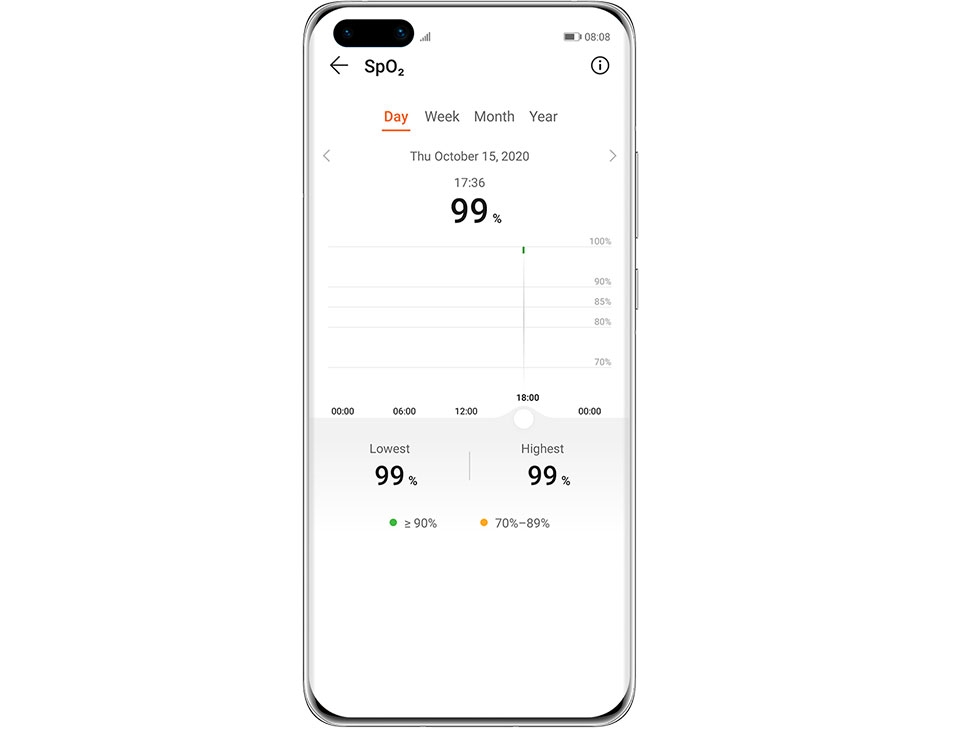 Huawei Health - Ảnh 05