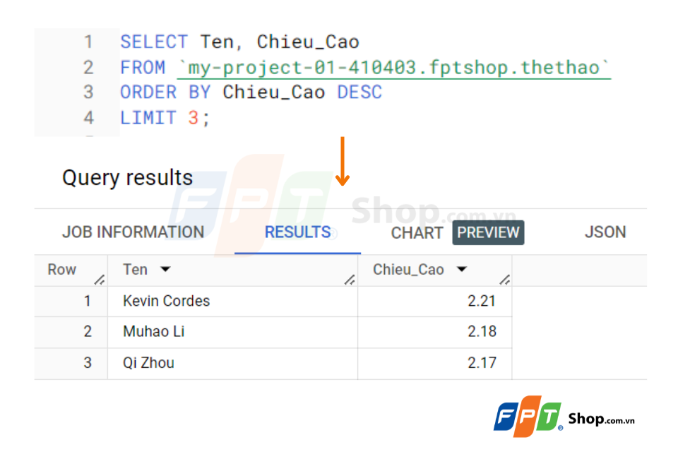ORDER BY với LIMIT