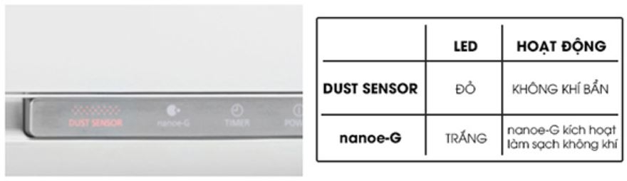 dust 4