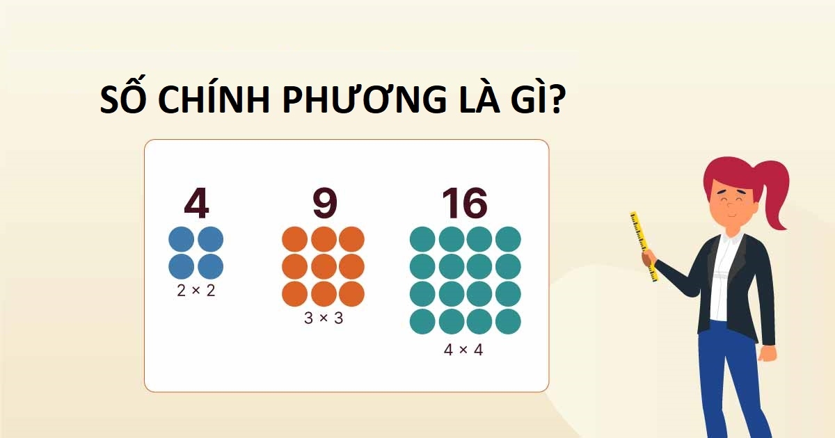 Số chính phương là gì?