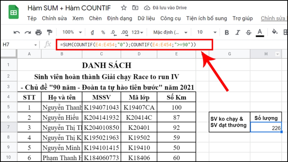Ví dụ minh họa cho việc kết hợp SUM và COUNIF
