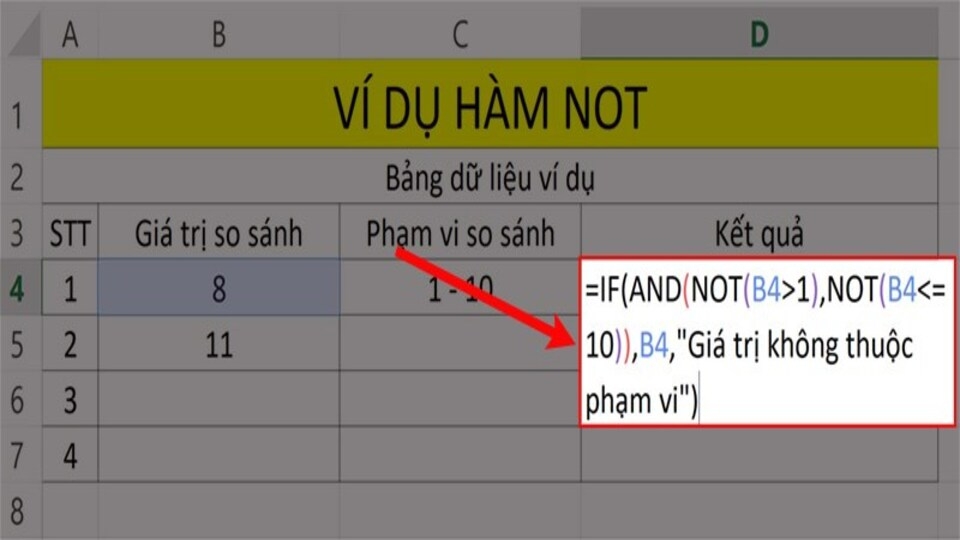 Ví dụ về việc kết hợp hàm NOT và AND