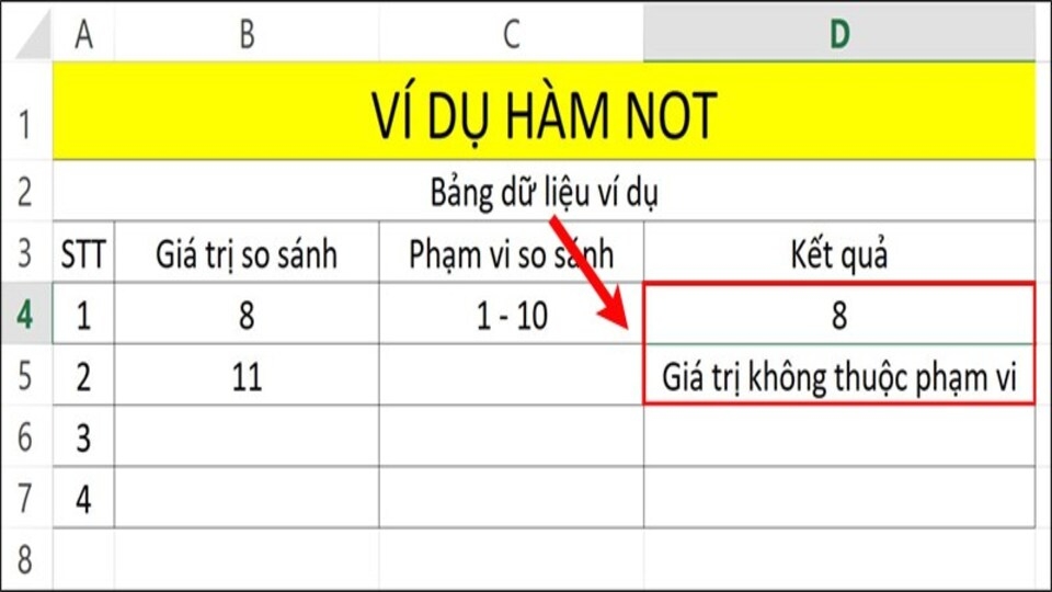 Kết quả được hiển thị như trên