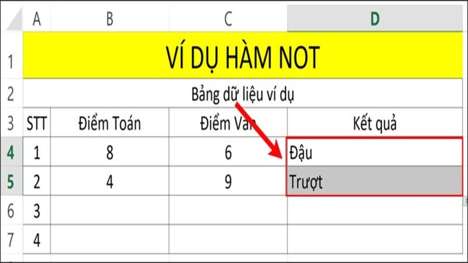 Kết quả của bài toán hiển thị như trên