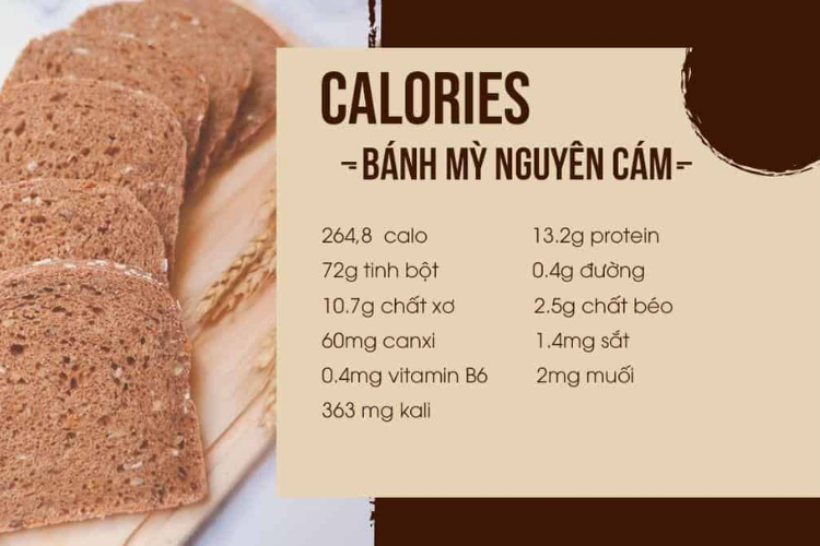 Thành phần dinh dưỡng của bánh mì nguyên cám