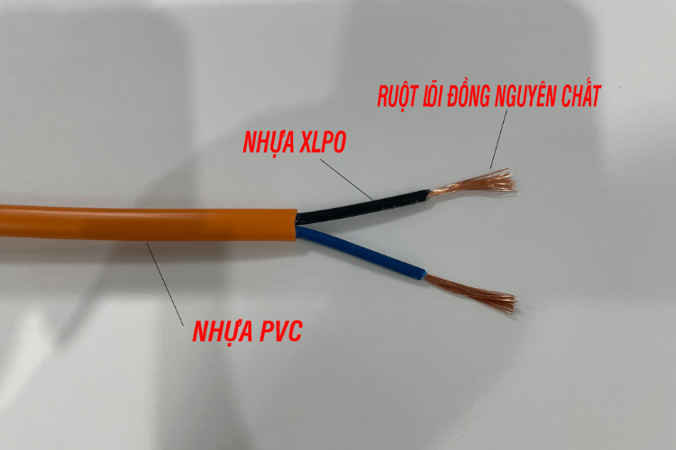 Dây điện 2x4 chịu tải bao nhiêu w, bảng công suất chịu tải của các loại dây dẫn điện - hình 5