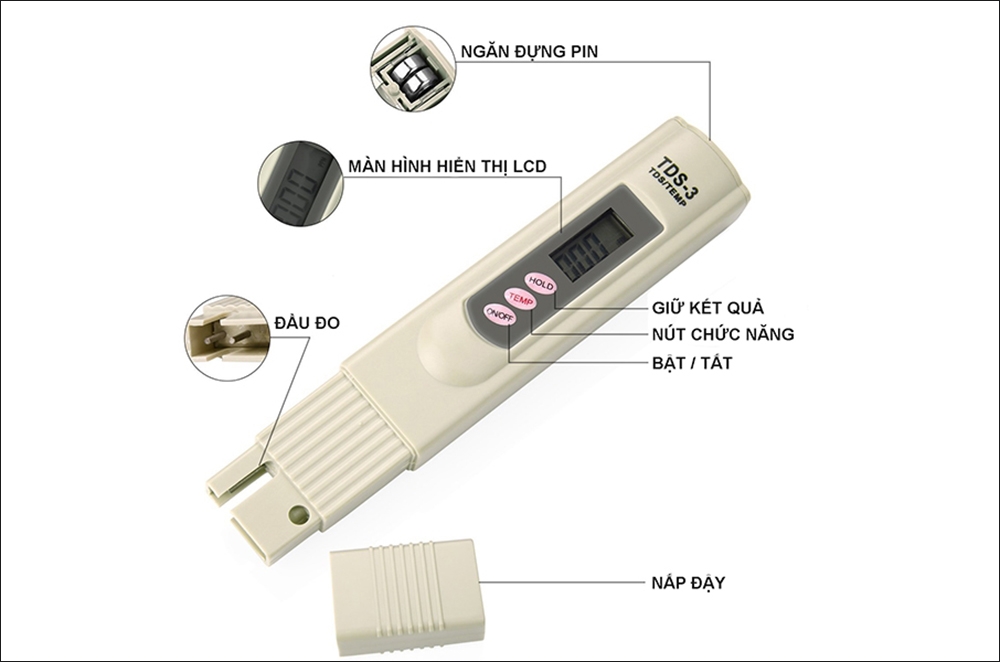 Cấu tạo của bút thử nước