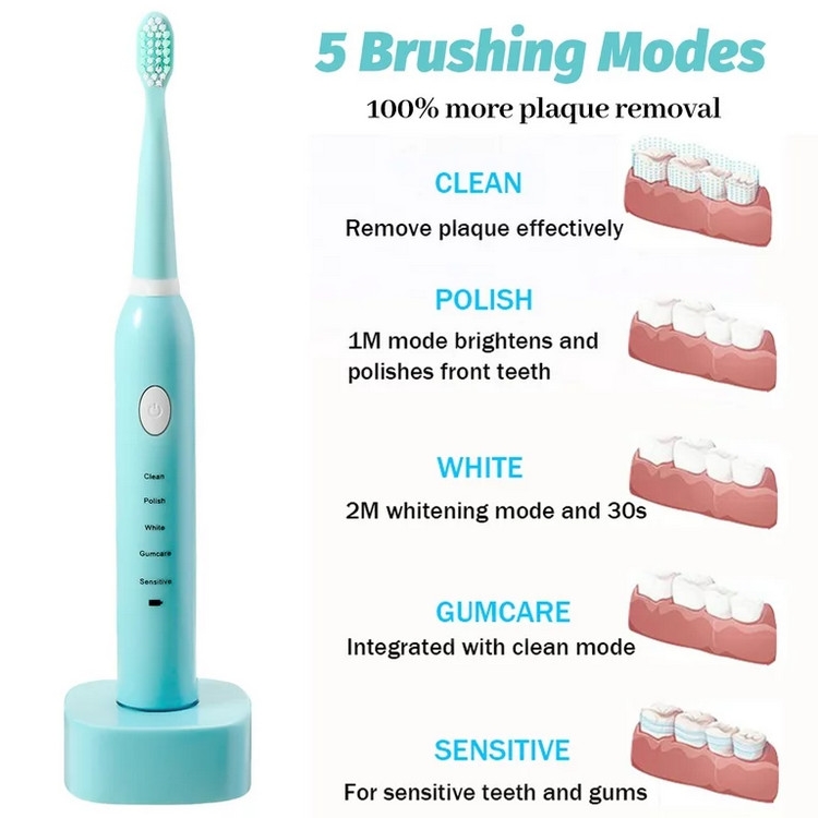 Cách sử dụng bàn chải điện (4)