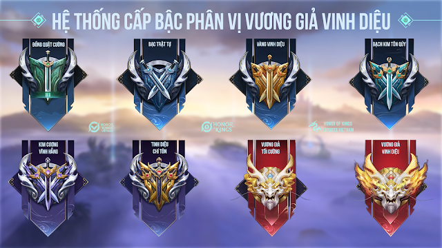 rank vương giả vinh diệu