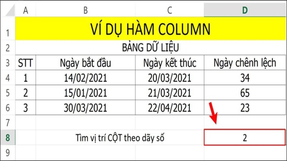 Nhấn phím Enter trên bàn phím để hàm trả kết quả