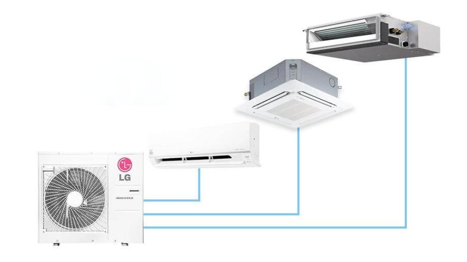 Điều hòa multi 1 nóng 3 lạnh