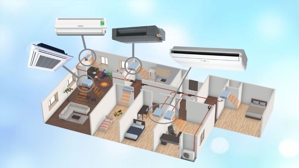 Giúp tiết kiệm chi phí lắp đặt