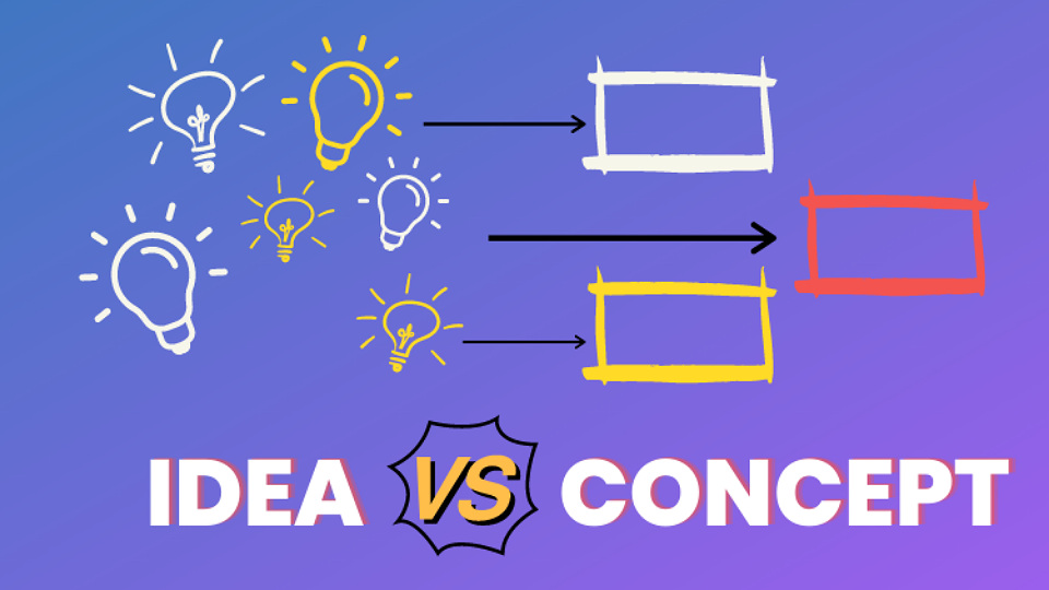 Concept và idea