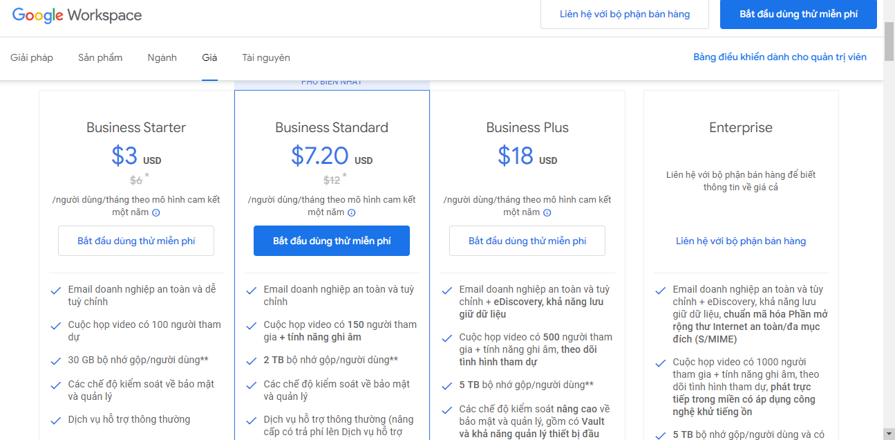 Mức phí sử dụng Google Workspace