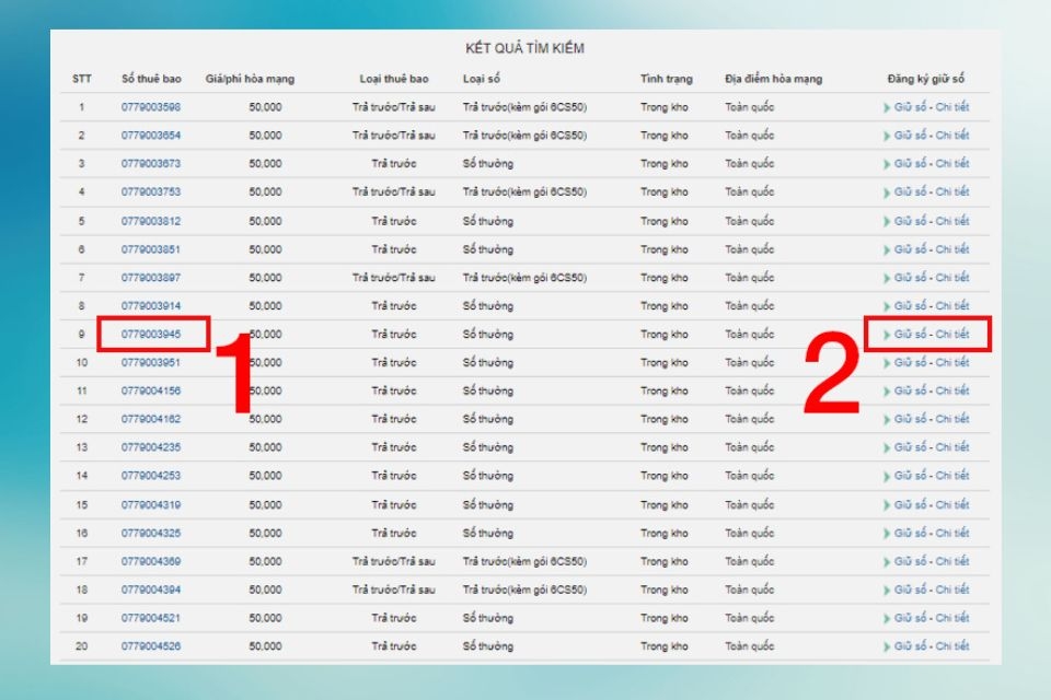 0779 là mạng gì 7