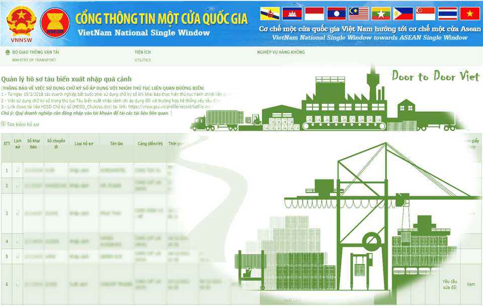 Kiểm tra toàn bộ thông tin