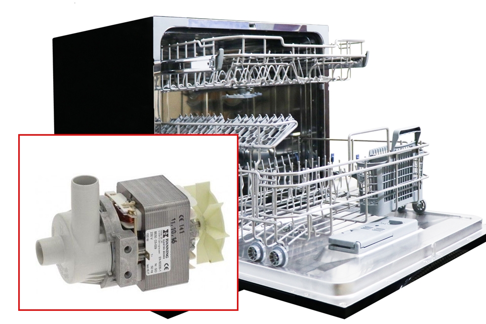 Máy rửa chén kêu to do máy bơm gặp trục trặc.