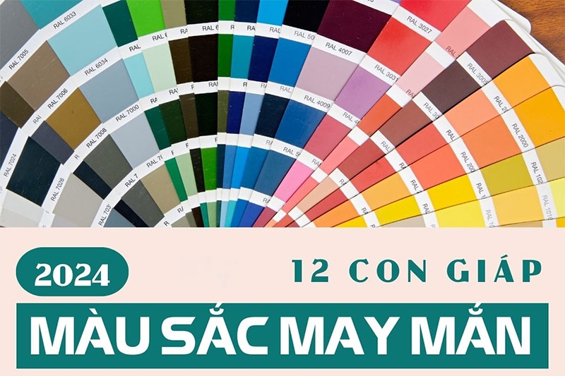 12 con giáp nên mặc màu gì đầu năm 2024 hình 1