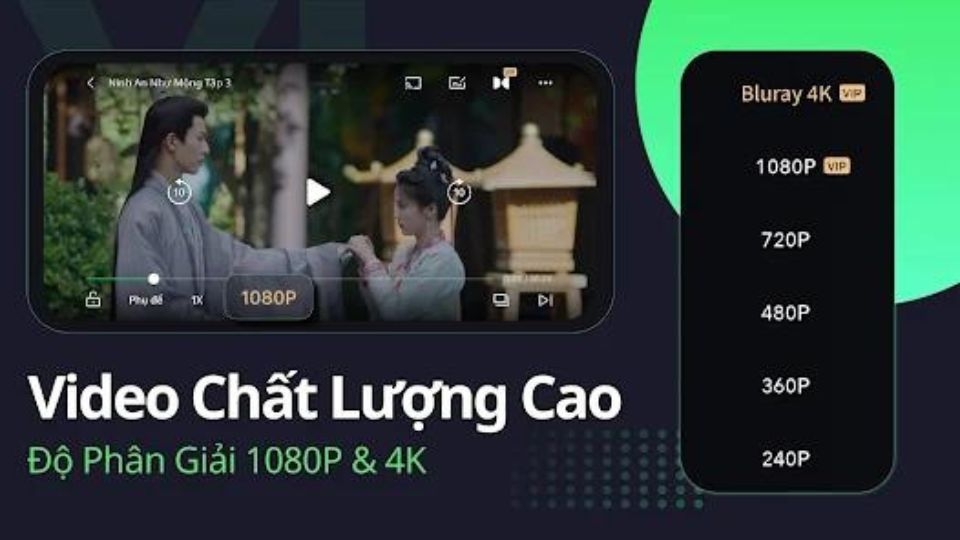 Chất lượng video HD và Ultra HD tiêu chuẩn