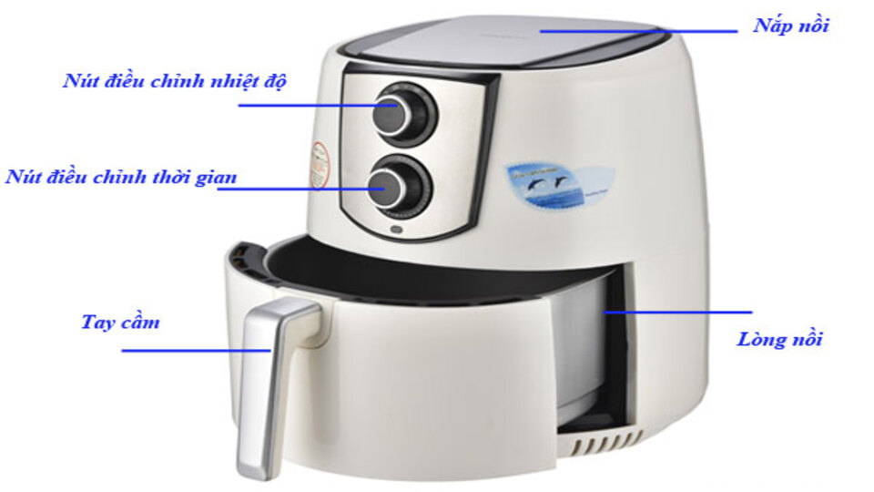 Bảng điều khiển của nồi chiên không dầu Perfect GLA-768