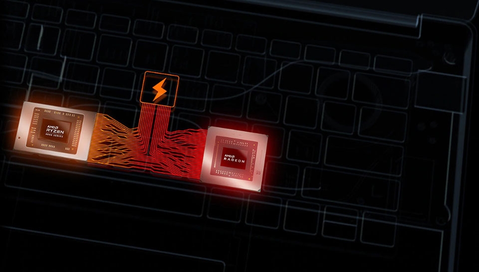 Tìm hiểu về Ryzen 7 6800H: CPU mạnh mẽ dành cho laptop gaming