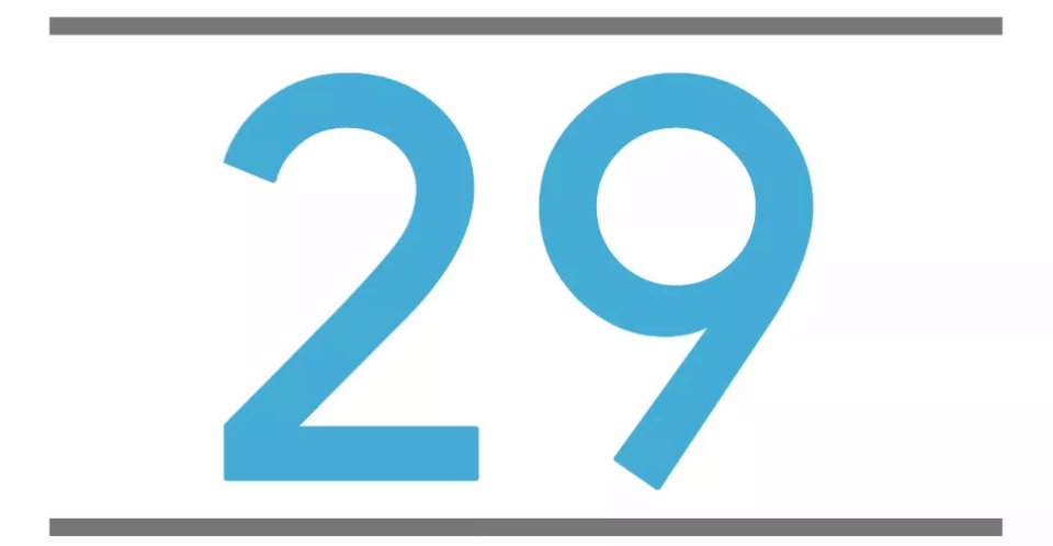 Ý nghĩa của con số 29 vào việc lựa chọn sim số đẹp