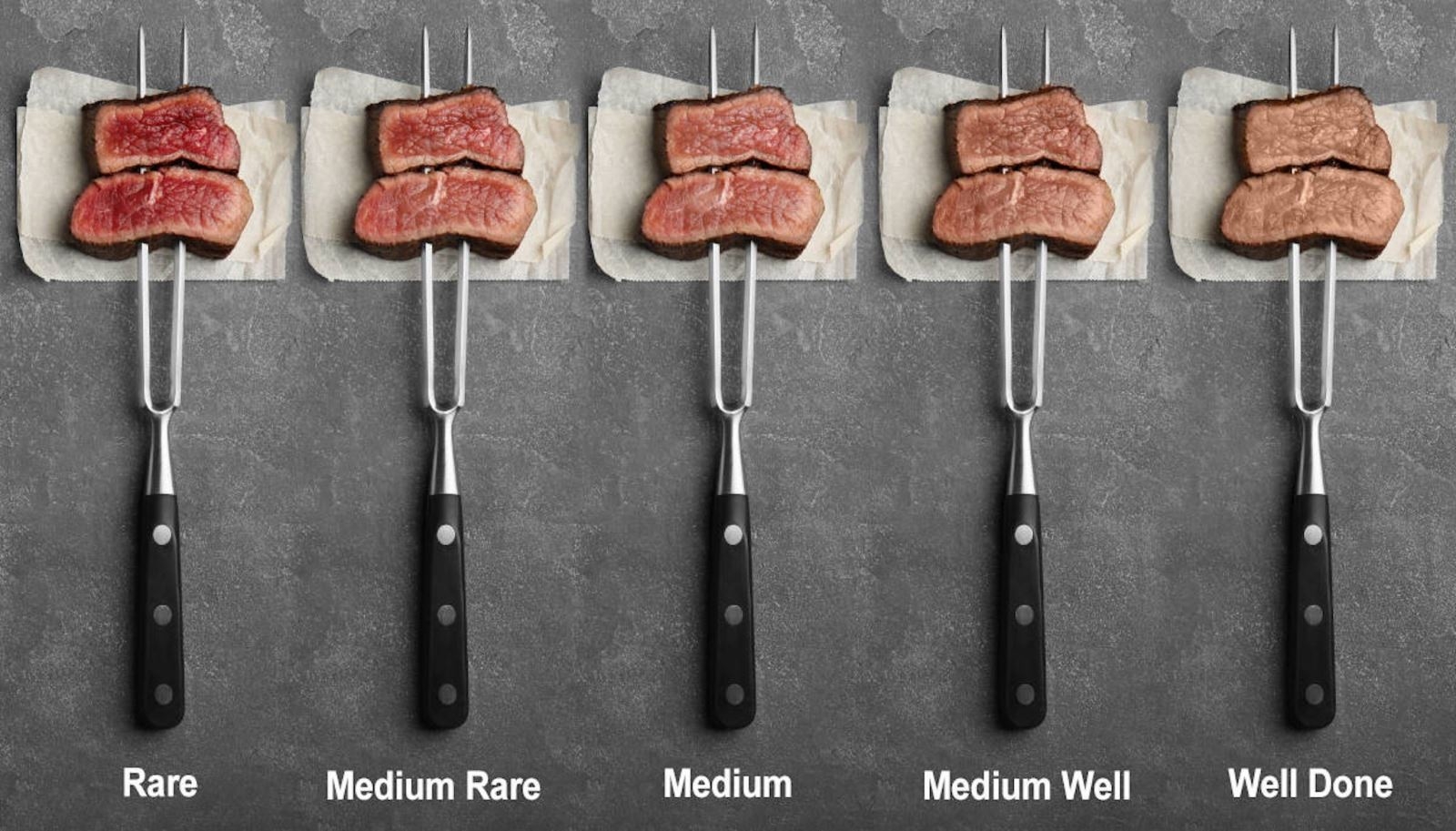 7 cấp độ chín của món bò bít tết