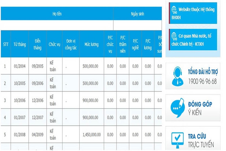 Tra cứu BHXH bằng CMND dễ dàng trên website của Bảo hiểm xã hội Việt Nam