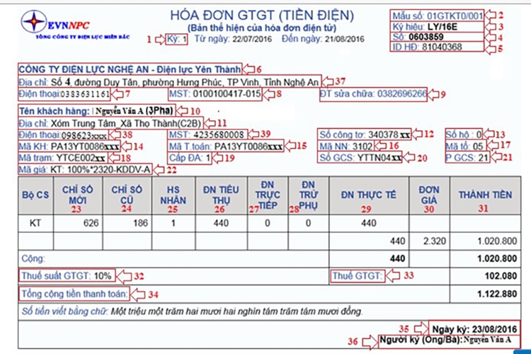 tra cứu hóa đơn tiền điện miền Bắc (hình 1)