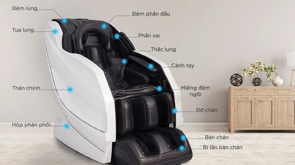 Cấu tạo của ghế massage