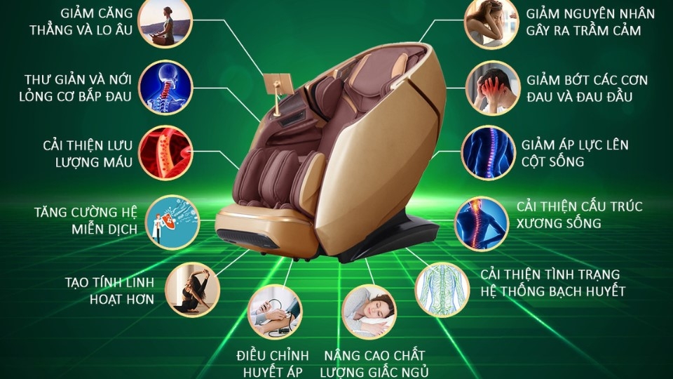 Những lợi ích của việc sử dụng ghế massage