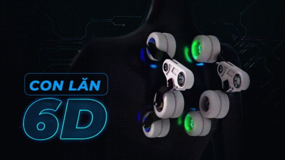 Dựa vào vị trí massage