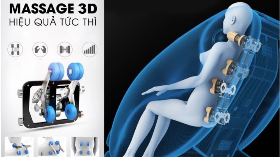 Công dụng của con lăn ghế massage