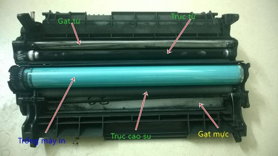 Cấu tạo bên trong của hộp mực Cartridge máy in laser