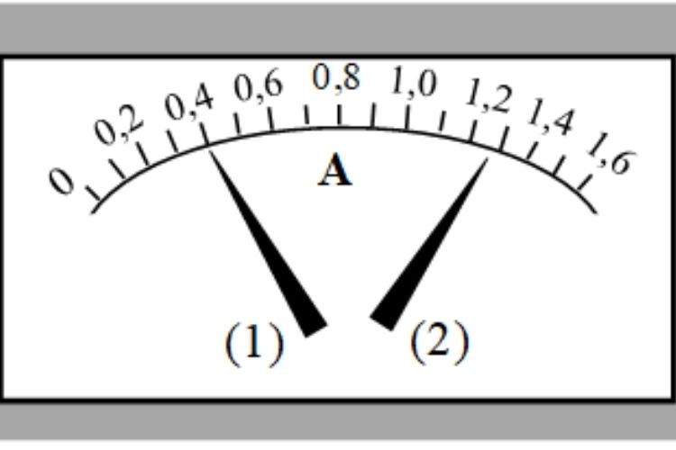 1a bằng bao nhiêu w (hình 2)