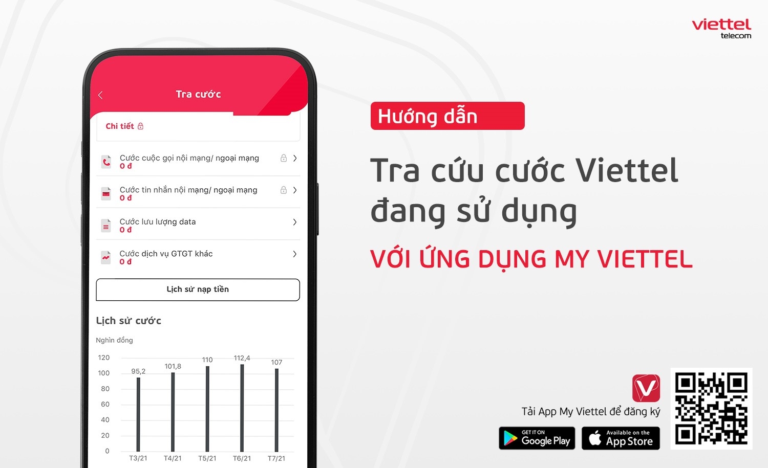 Kiểm tra tài khoản Viettel trả sau nhanh chóng và chính xác nhất
