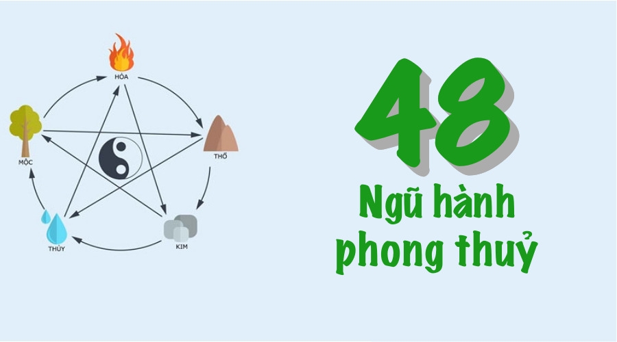 Người mệnh Kim và Thổ nên sử dụng số 48 để cảm nhận rõ sự may mắn, thuận lợi, tài lộc dồi dào