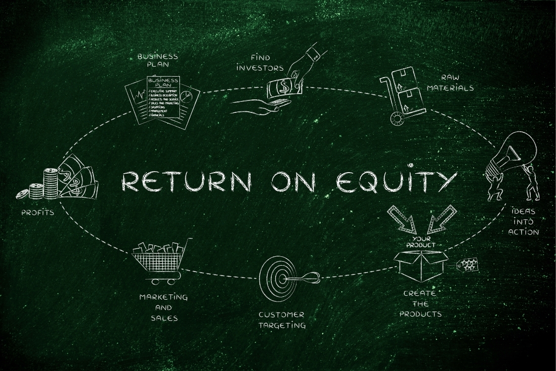 Công thức tính chỉ số ROE là gì?