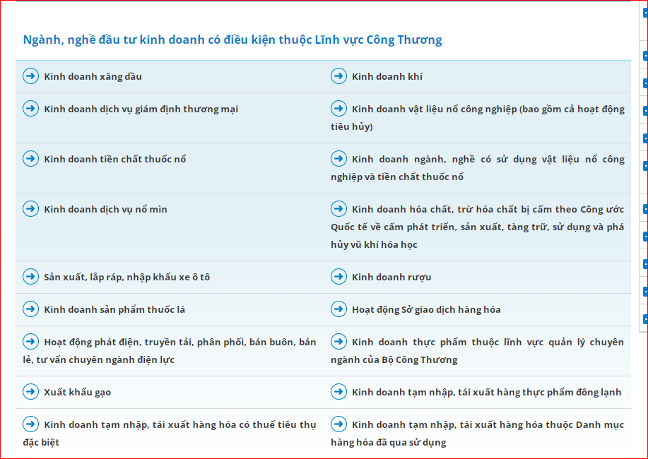 Hướng dẫn 3 cách đơn giản tra cứu ngành nghề kinh doanh đúng nhất 9