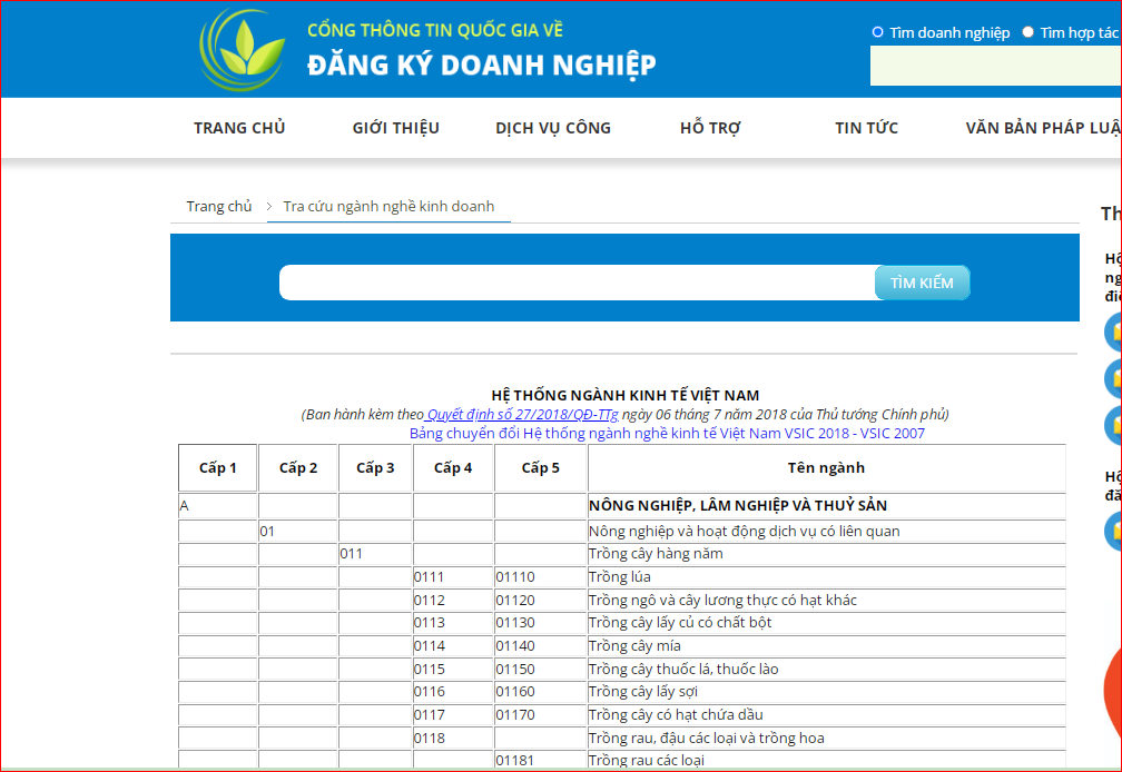 Hướng dẫn 3 cách đơn giản tra cứu ngành nghề kinh doanh đúng nhất 4