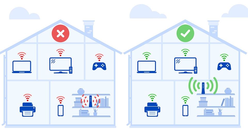 WiFi băng tần 5GHz - Ảnh 04