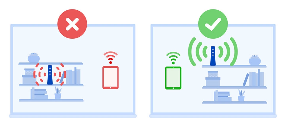 WiFi băng tần 5GHz - Ảnh 05
