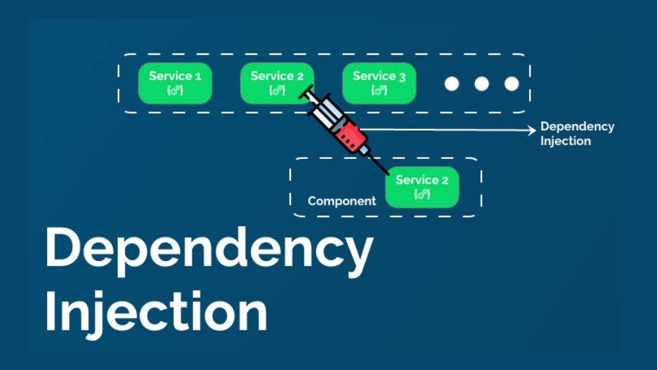 Dependency Injection là gì? Tìm hiểu về ưu điểm và nhược điểm