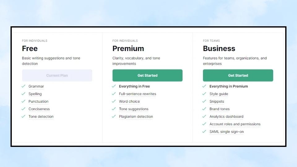 Bảng giá các tính năng nâng cao của phần mềm grammarly