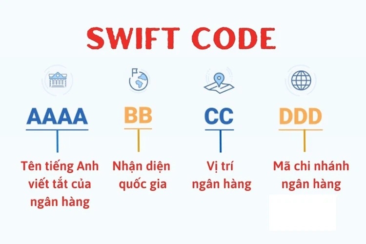 tra cứu mã ngân hàng MB Bank (hình 3)