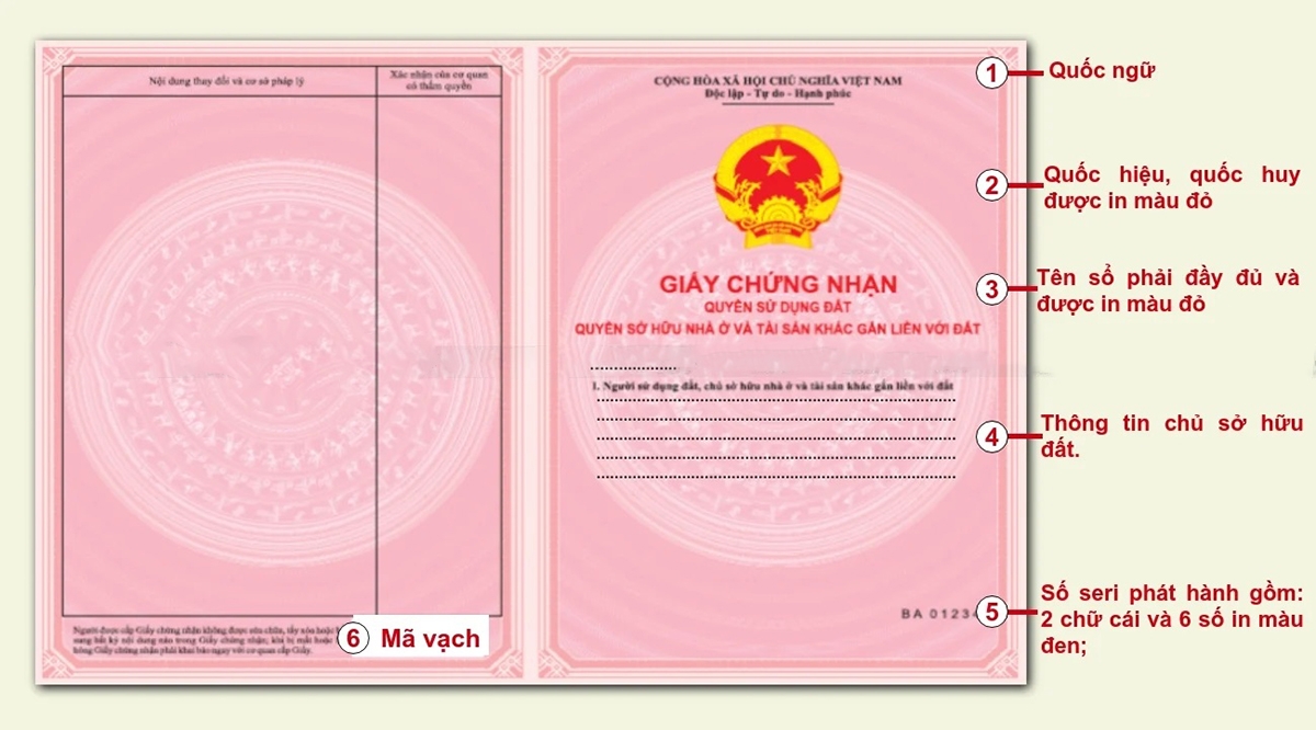 tra cứu thông tin chủ sở hữu đất - hình 2