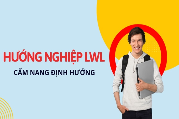 "Hướng Nghiệp LwL": Ứng dụng tuyệt vời giúp định hướng nghề nghiệp với nhiều phương pháp khoa học 1