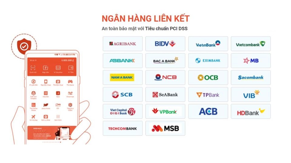 Ví ShopeePay hiện đang liên kết với những ngân hàng nào?