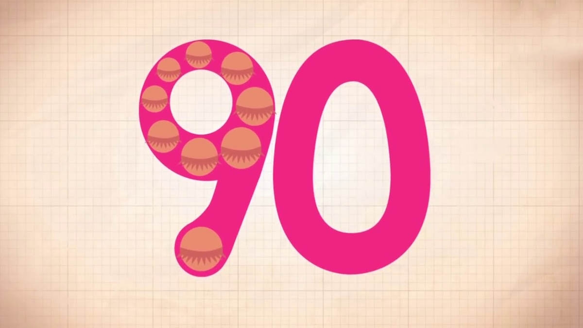 số 90 có ý nghĩa gì - hình 4