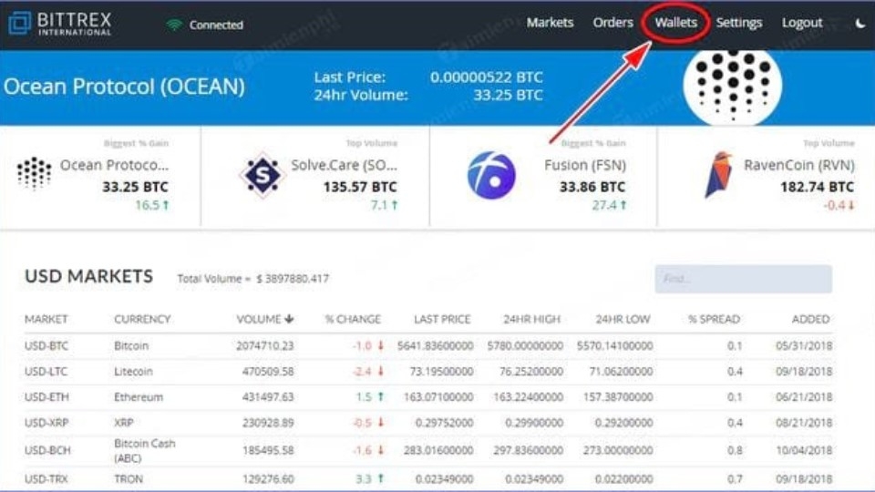 Hướng dẫn nạp tiền vào ví Bittrex